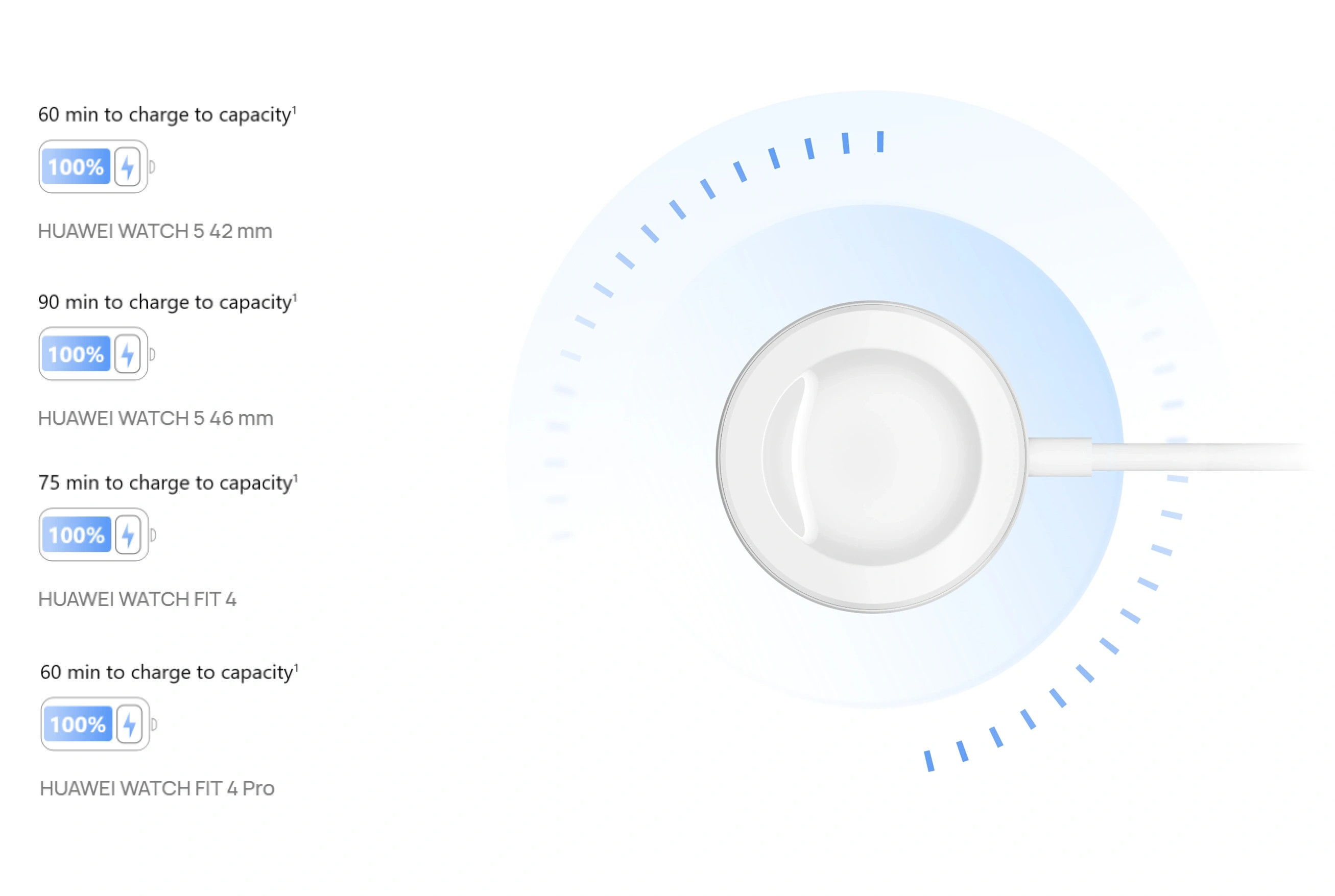 Huawei Watch SuperCharger įkroviklis, sidabro, 11 nuotrauka